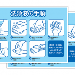 手洗いの手順サイン