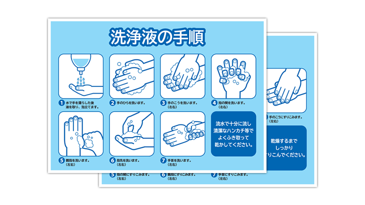 手洗いの手順サイン