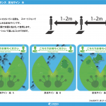 ソーシャルディスタンス足元サイン10