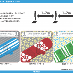 ソーシャルディスタンス足元サイン６