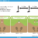 ソーシャルディスタンス足元サイン９